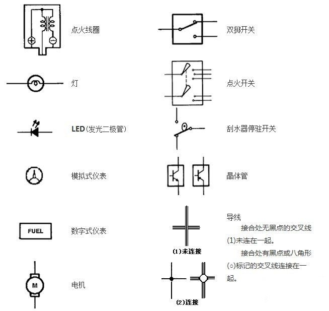 東莞電工電路圖符號和字符的學(xué)習(xí)