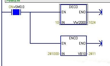 PLC編程初學者必須熟悉的幾個基本指令