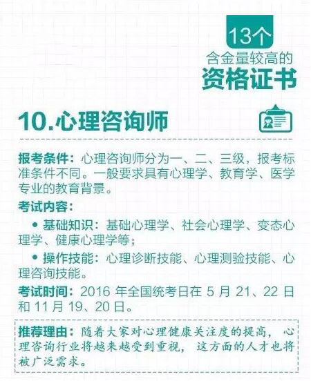 13個(gè)含金量較高的資格證書—心理咨詢師