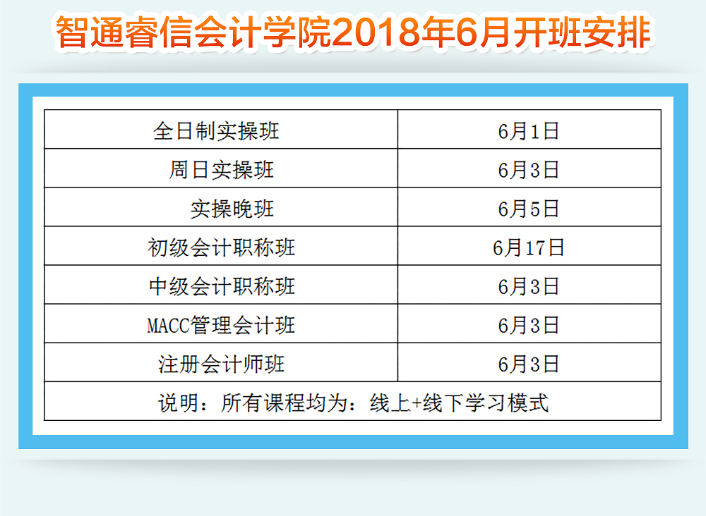 2018年6月智通培訓(xùn)開(kāi)班通知05