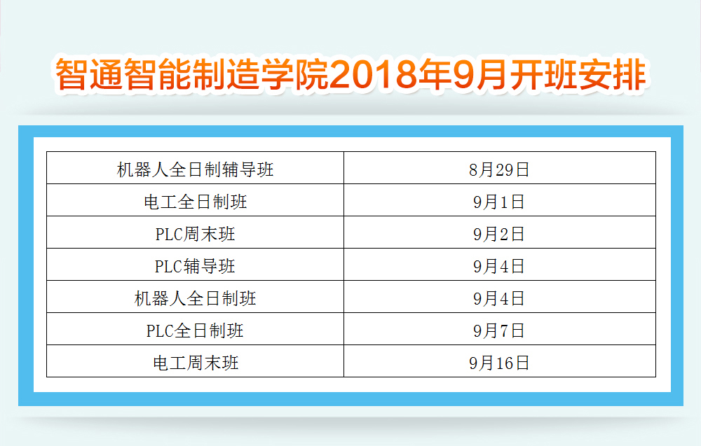 2018年9月廣東智通職業(yè)培訓(xùn)學(xué)院開(kāi)班通知02