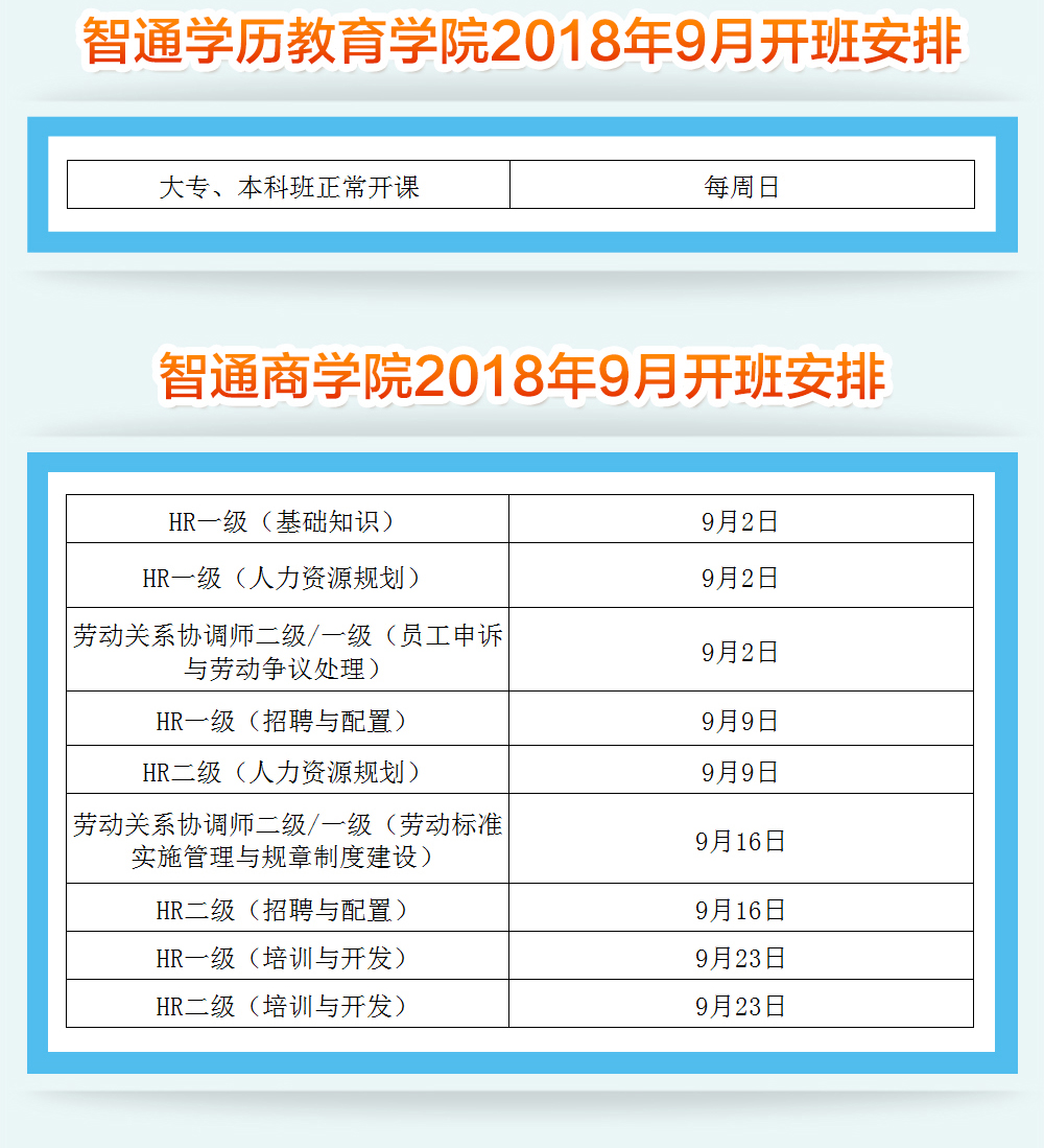 2018年9月廣東智通職業(yè)培訓(xùn)學(xué)院開(kāi)班通知05