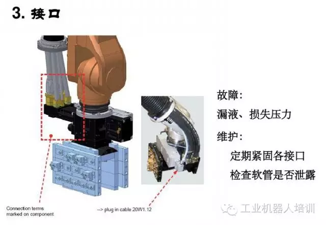 智通教育工業(yè)機(jī)器人培訓(xùn)維護(hù)保養(yǎng)知識(shí)點(diǎn)09