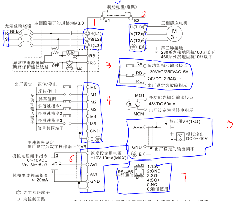 臺(tái)達(dá)變頻器基礎(chǔ)操作設(shè)計(jì)01