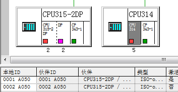 S7-300與SMART200、S7-300以太網通信06