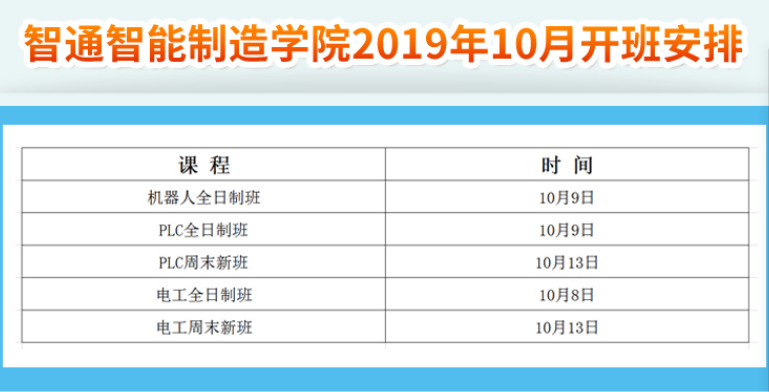 東莞工業(yè)機(jī)器人培訓(xùn)學(xué)習(xí)班哪家好？