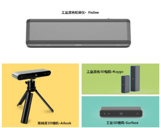 機器人學(xué)習(xí)-機器視覺裝備有哪些？-工業(yè)機器人培訓(xùn)