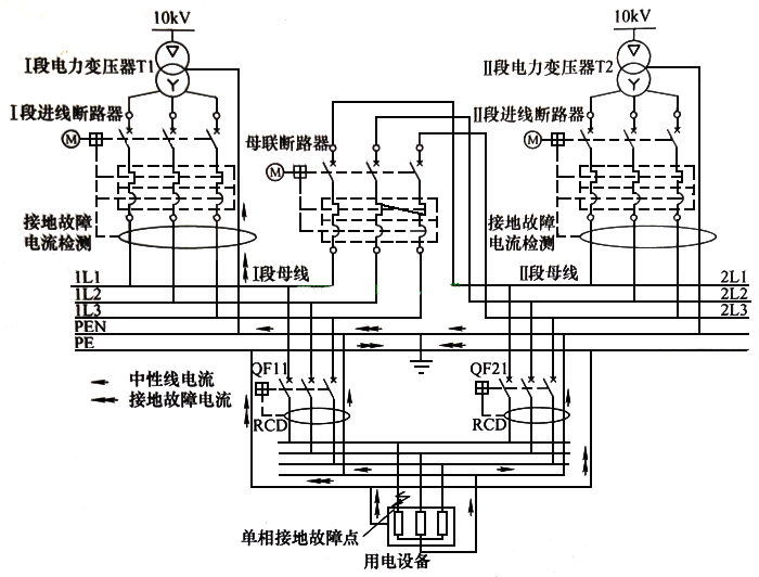 電工操作證報(bào)名-雙電源怎么接線？雙電源供電電路圖