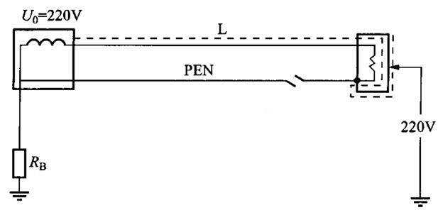 電工學(xué)習(xí)網(wǎng)-農(nóng)村住宅TN-C系統(tǒng)從安全角度來(lái)看存在哪些問(wèn)題？