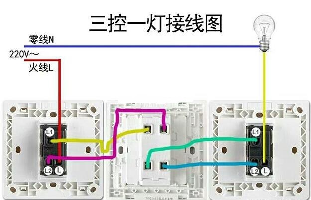 電工證辦理多少錢-一燈三控開關怎么安裝？