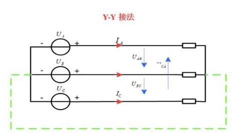 電工證辦理費(fèi)用-什么是三相交流電？相電壓和線電壓有什么區(qū)別？