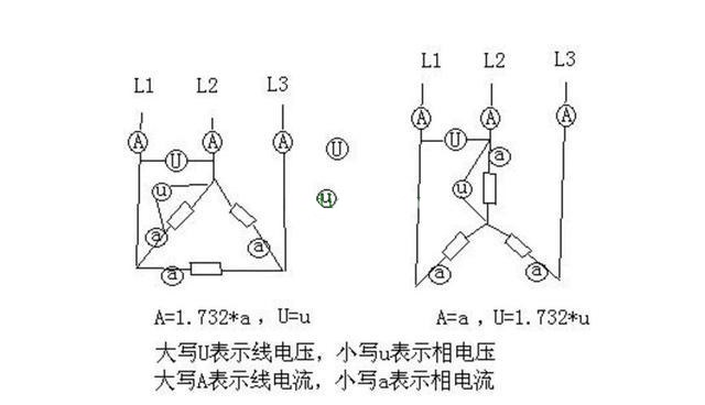 電工證辦理費(fèi)用-什么是三相交流電？相電壓和線電壓有什么區(qū)別？