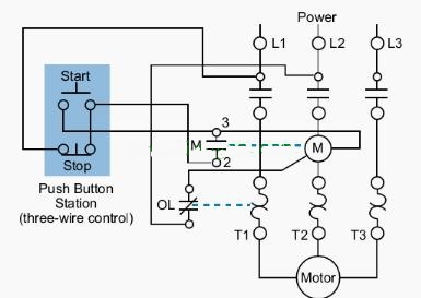 PLC零基礎(chǔ)自學入門-電機啟動的簡單電路