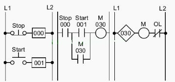 PLC零基礎(chǔ)自學入門-電機啟動的簡單電路